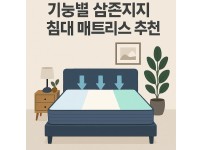 삼존지지 구조 매트리스 이미지