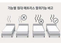 매트리스 디테일 이미지