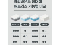 퀵리바운드 침대 매트리스