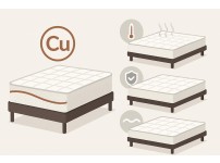구리섬유 침대 매트리스 이미지